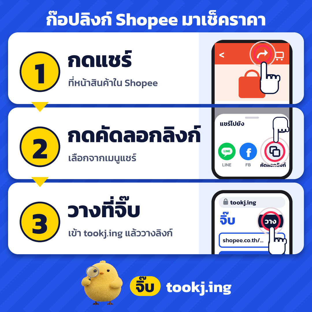 สอนคัดลอกลิงก์ Shopee: แชร์ → คัดลอกลิงก์ → วางที่จิ๊บ